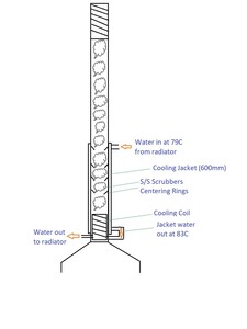 Base Cooler.jpg