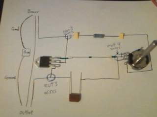 wire skimatic