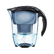 Brita.jpg