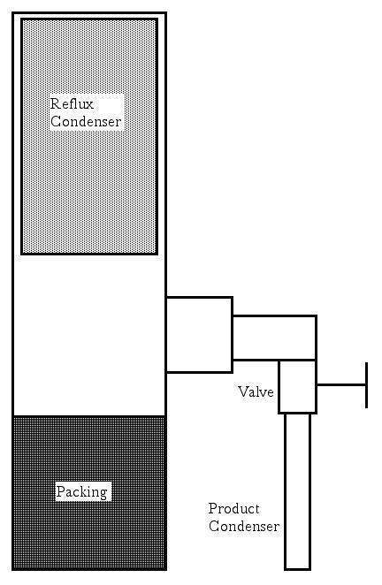 Basic VM Design.jpg