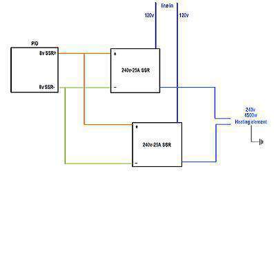 PID wiring.jpg