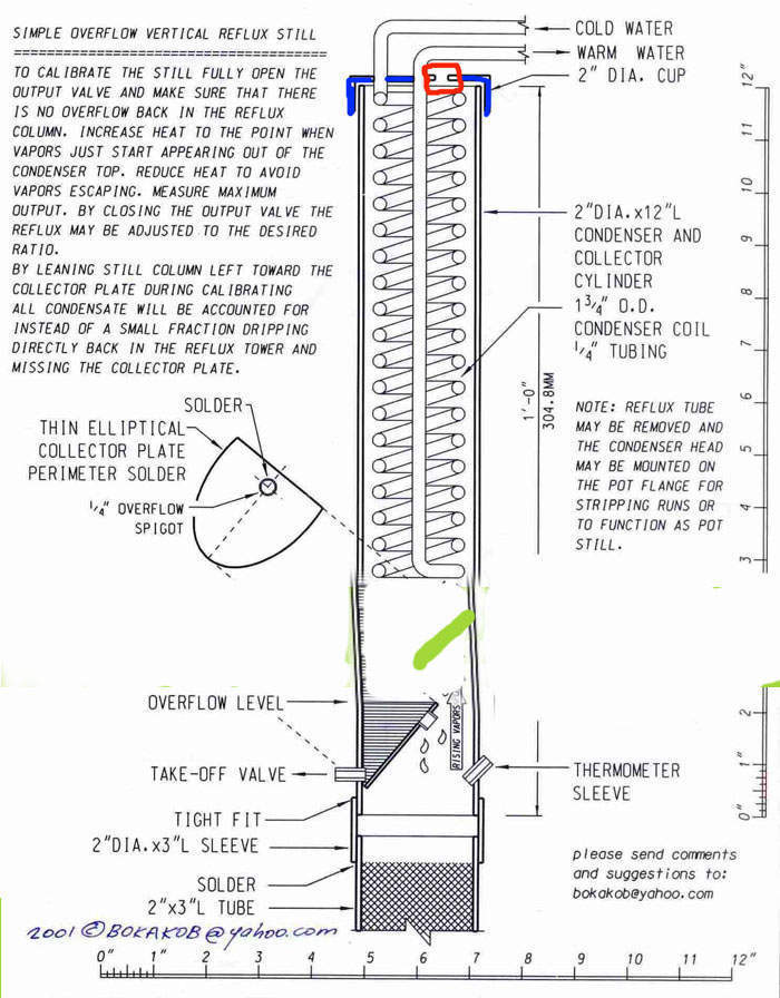 the little section i cut out isn't to scale.