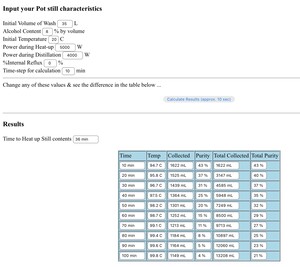 Strip Run Calculation