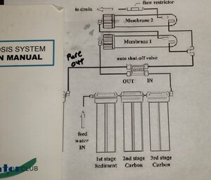RO 2 Membranes.jpg