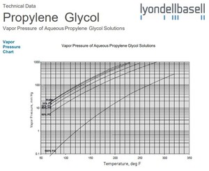 glycol.jpg