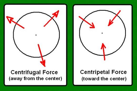 centrifugal-pump-faults-overhauling-an-idiot-s-guide-series