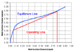 Thumbnail for version as of 02:47, 11 June 2026