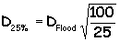 Thumbnail for version as of 02:43, 11 June 2026