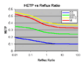 Thumbnail for version as of 14:16, 14 November 2022